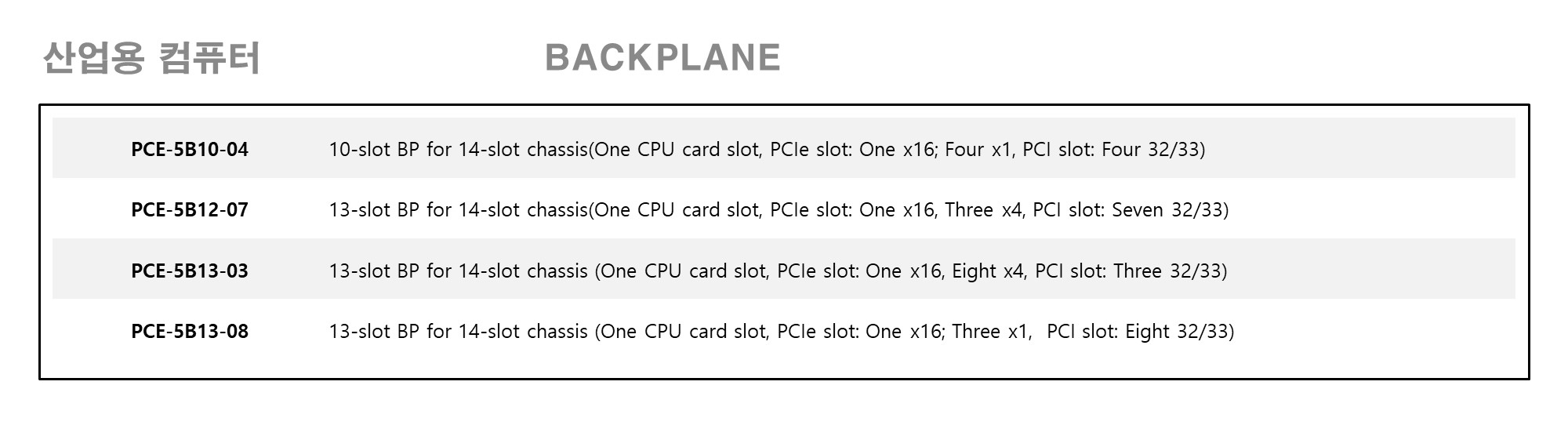 BACKPLANE