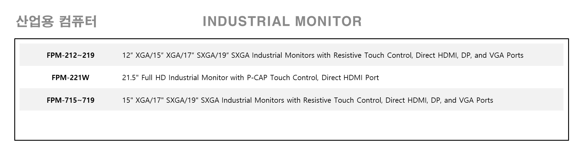 INDUSTRIAL MONITOR